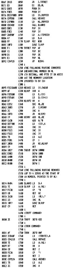 ZEAP Z80 Assembler – Source Listing